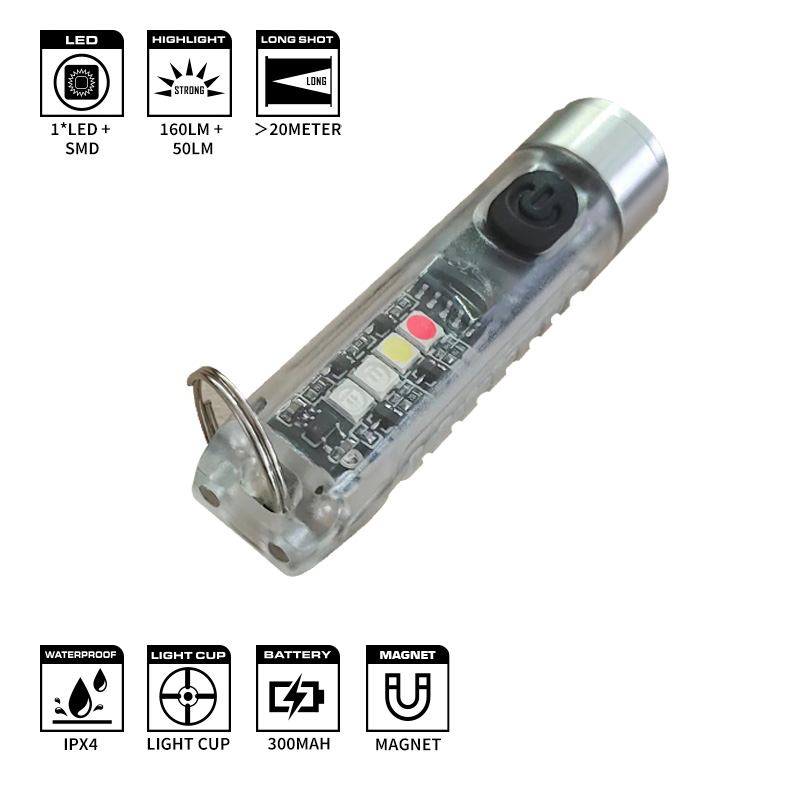 YS11 Multifunctional Alloy Portable Mini Keychain EDC RGB Flashlights