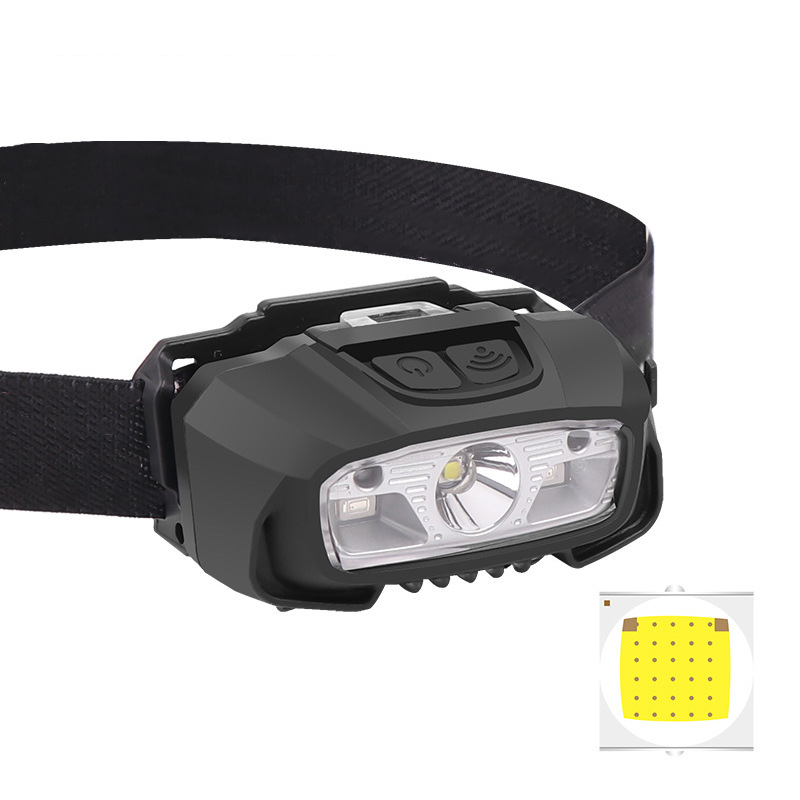 M12 Rechargeable Induction Headlamp