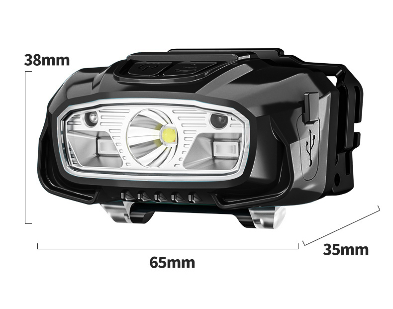 M12 Rechargeable Induction Headlamp