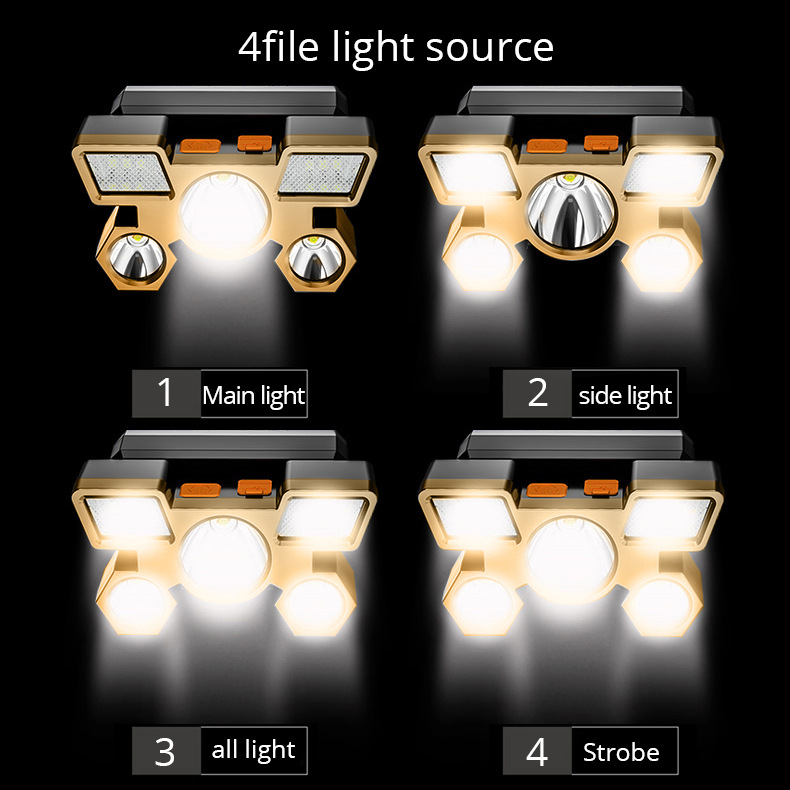 8104 Rechargeable 5 Lamps COB Headlamp