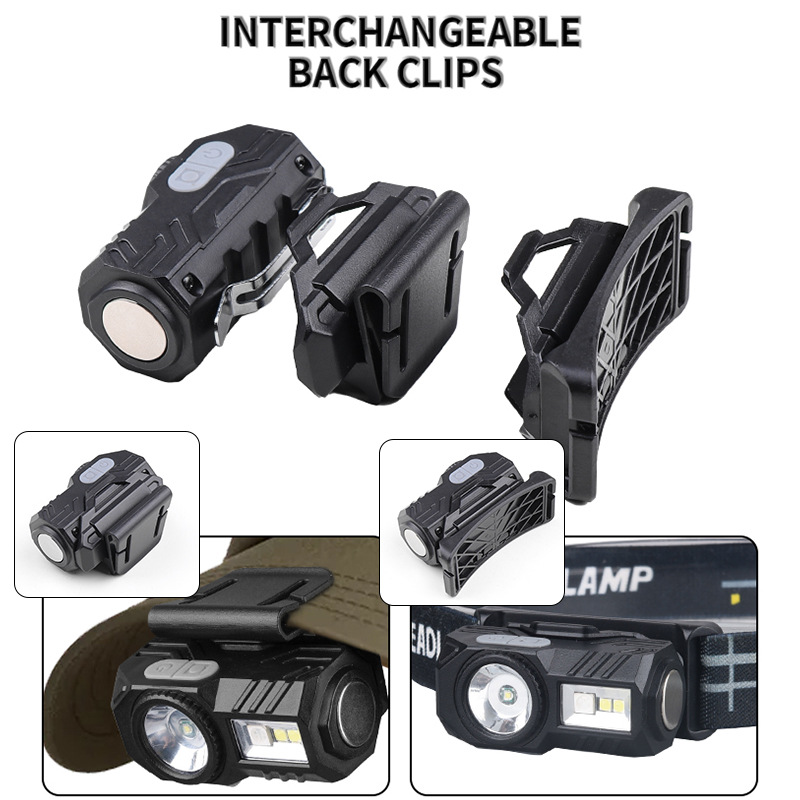 T131 Rechargeable Induction RGB Head Light
