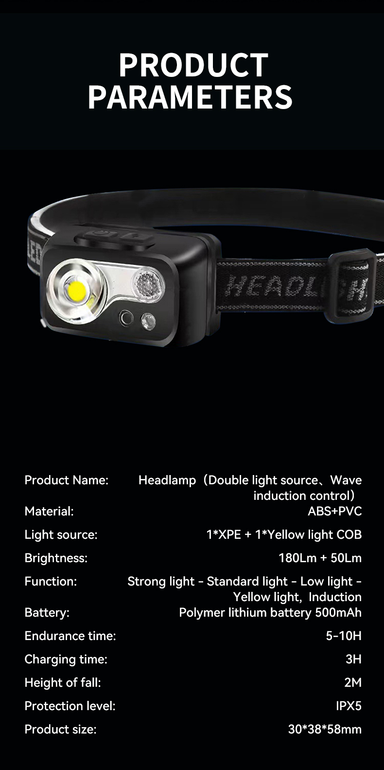 Y74 Rechargeable Induction Headlamp