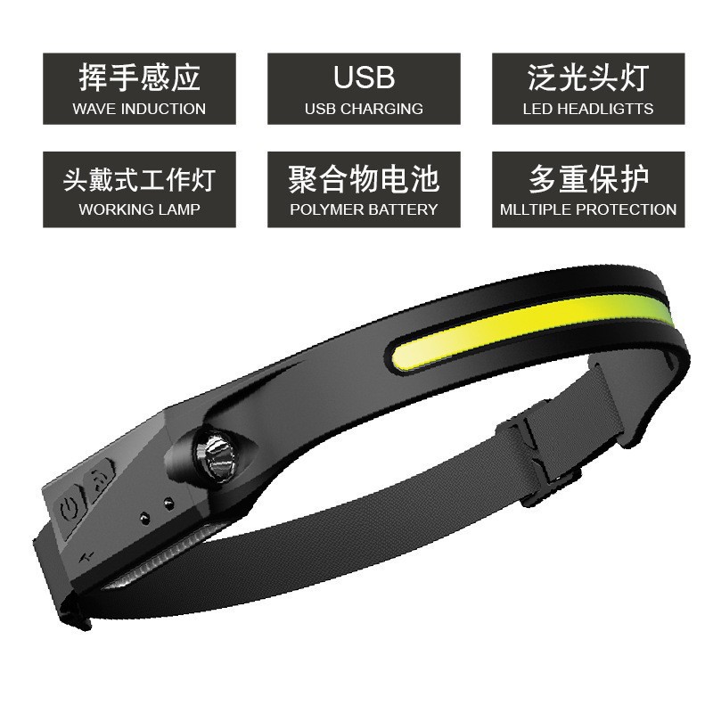 LX200 Rechargeable Multifunctional COB Strip Head Light For Camping