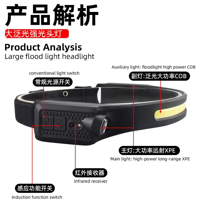 LX400 Customized Lightweight Waterproof Running Sensor Rechargeable COB LED Headlamp