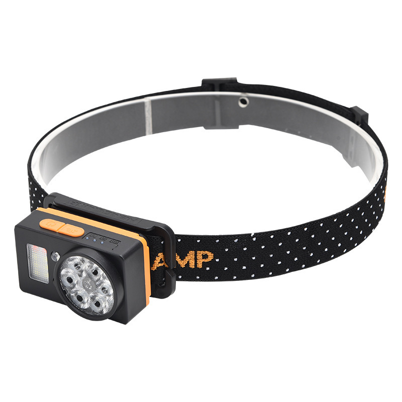 WD07 1000Lm Multifunctional Emergency Type-C Charging Headlamp